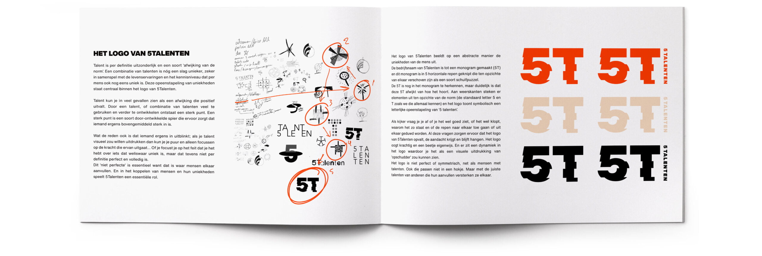 Het opengevouwen boekje over de visuele identiteit van 5Talenten met daarop een aantal scheten uit het logo ontwerpproces het uiteindelijke logo in meerdere kleuren.